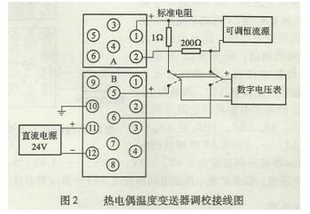 熱電偶溫度變送器調(diào)校接線圖