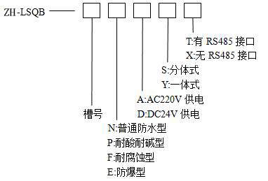 超聲波明渠流量計選型