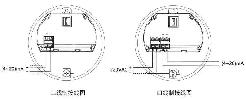 雙纜導(dǎo)波雷達(dá)物位計(jì)接線圖