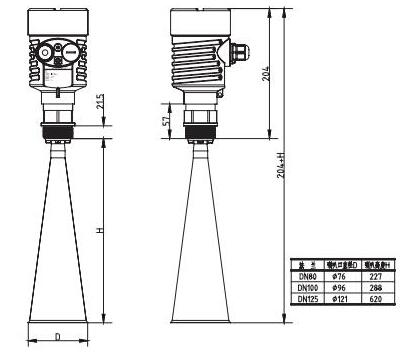 調(diào)頻雷達物位計外形尺寸圖